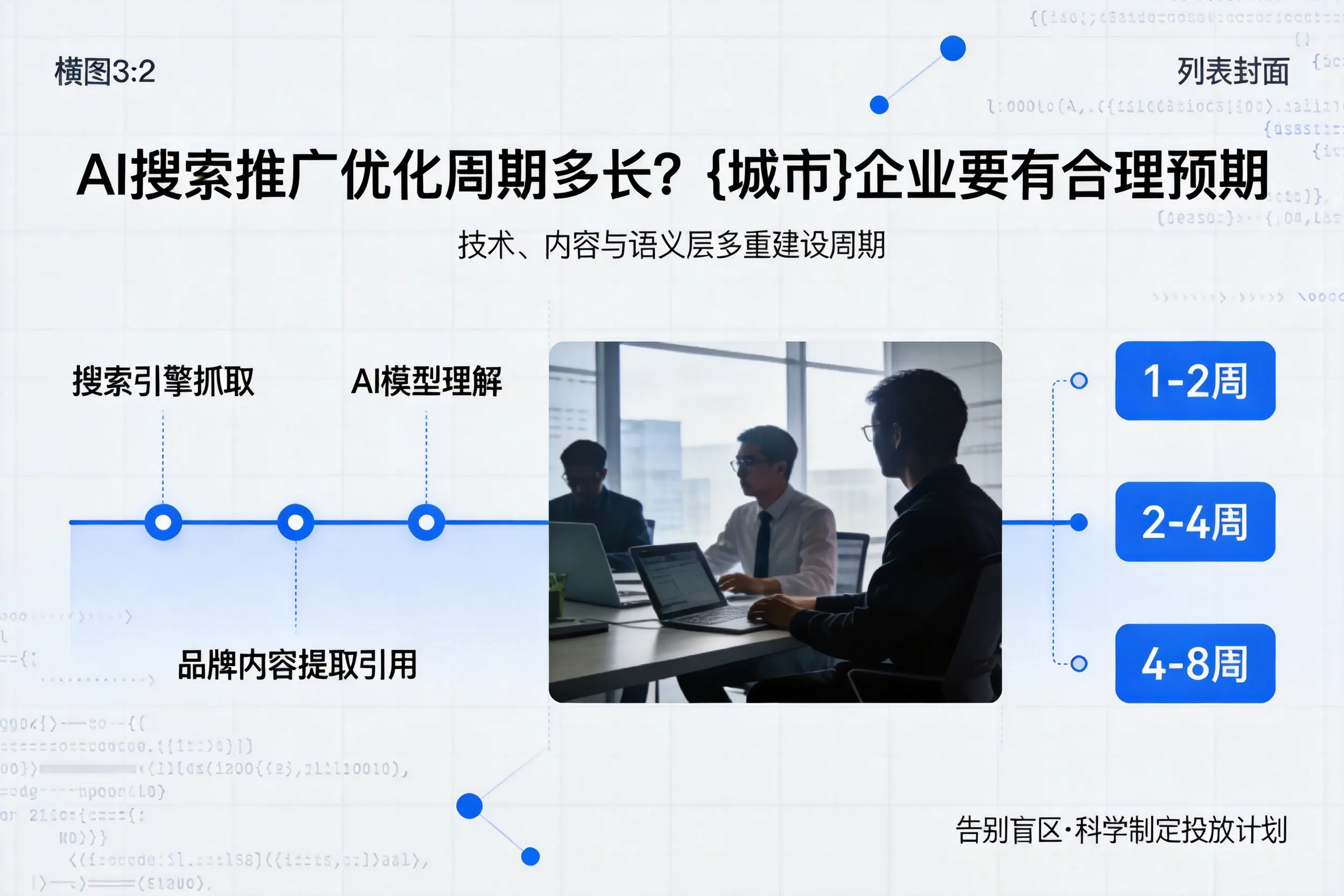 AI搜索推广优化周期多长？大兴安岭企业要有合理预期