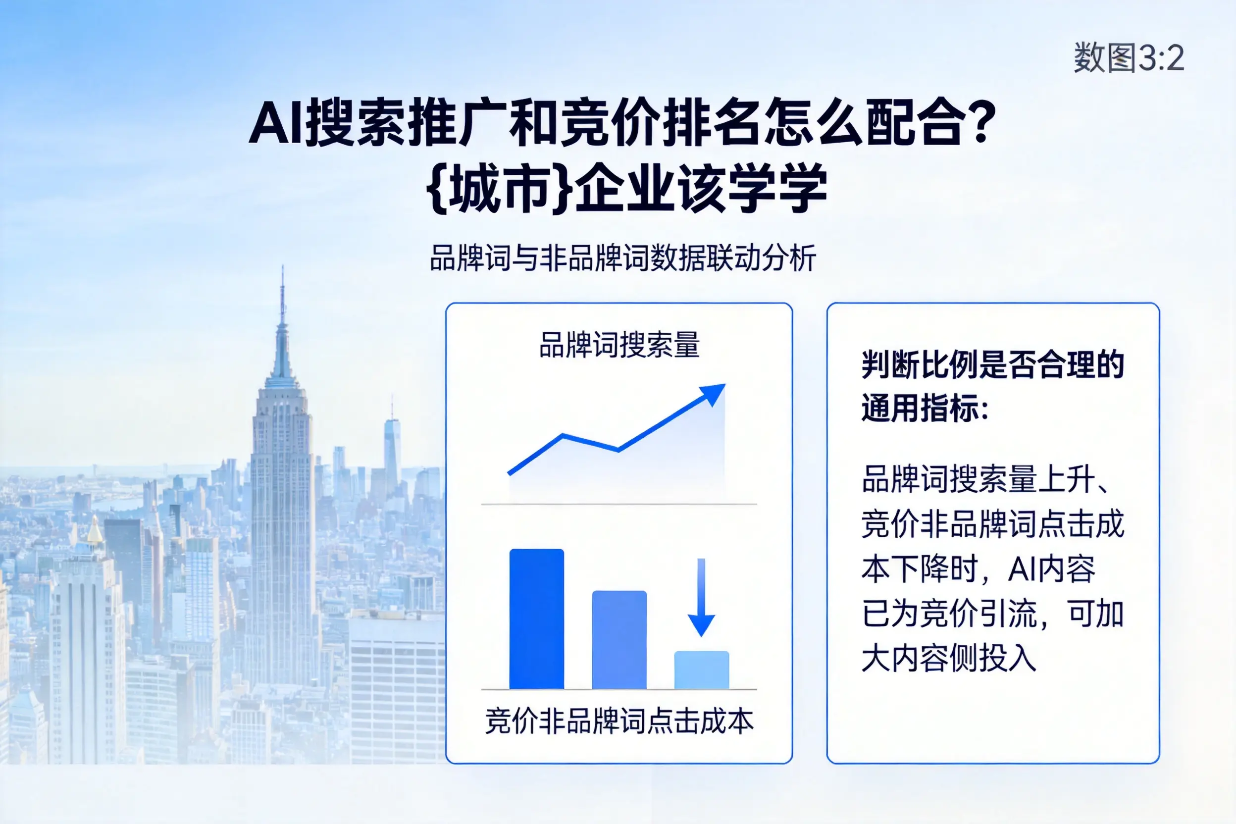 AI搜索推广和竞价排名怎么配合？大兴安岭企业该学学