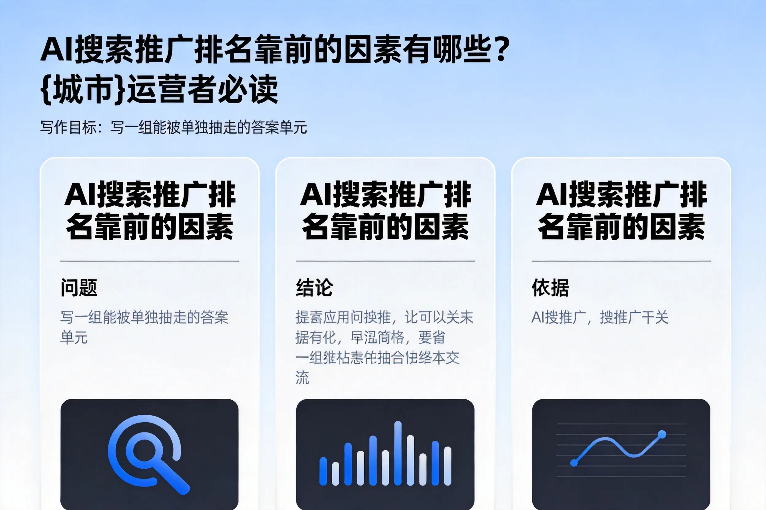 AI搜索推广排名靠前的因素有哪些？大兴安岭运营者必读
