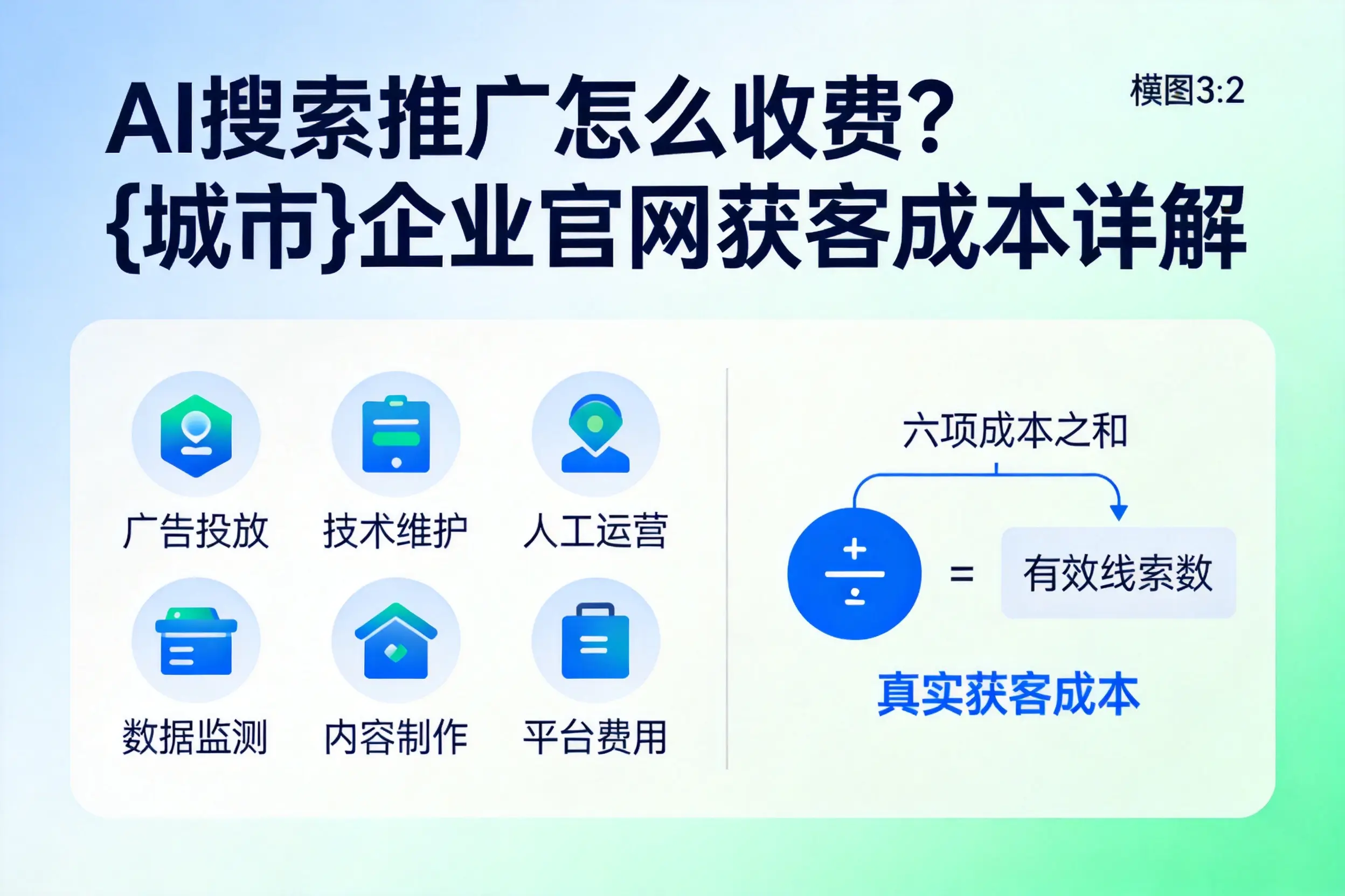 AI搜索推广怎么收费?大兴安岭企业官网获客成本详解