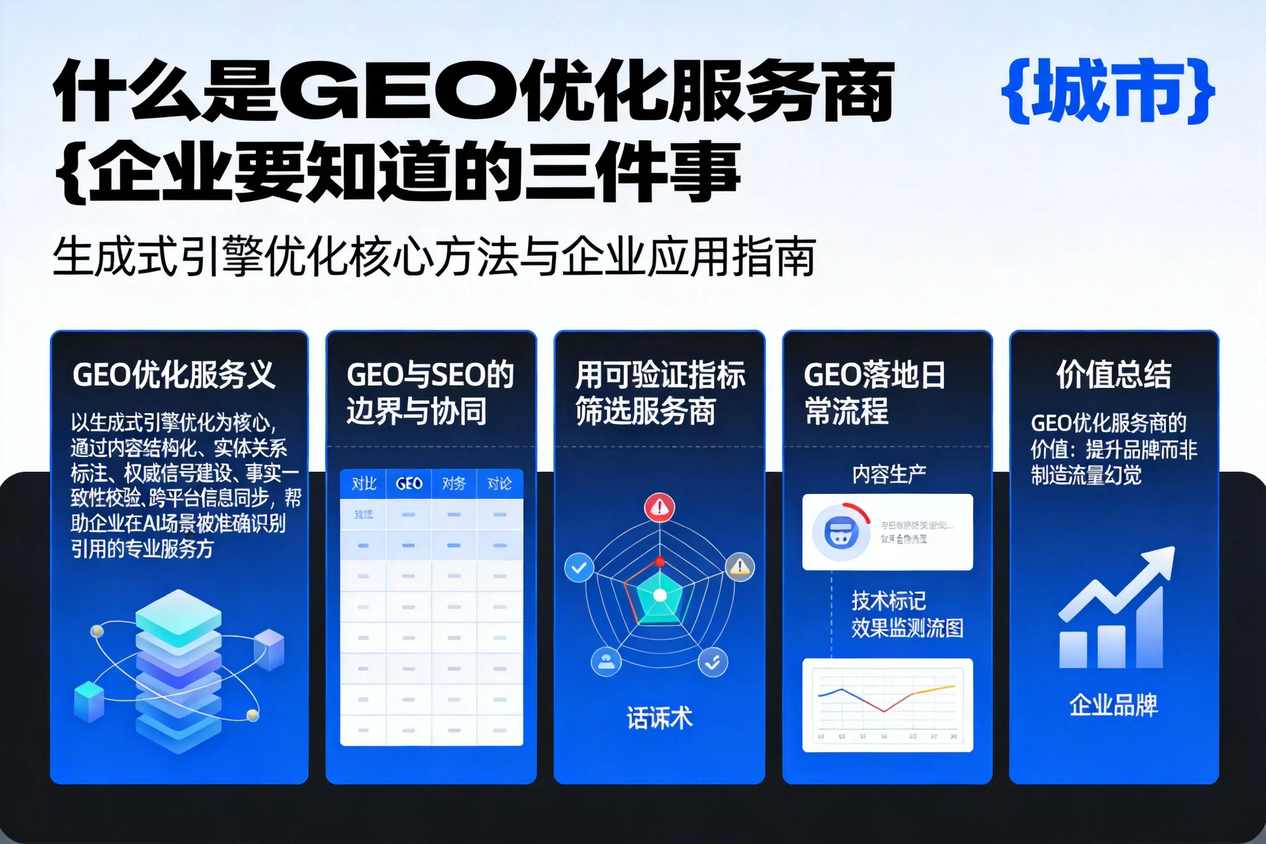 什么是GEO优化服务商大兴安岭企业要知道的三件事