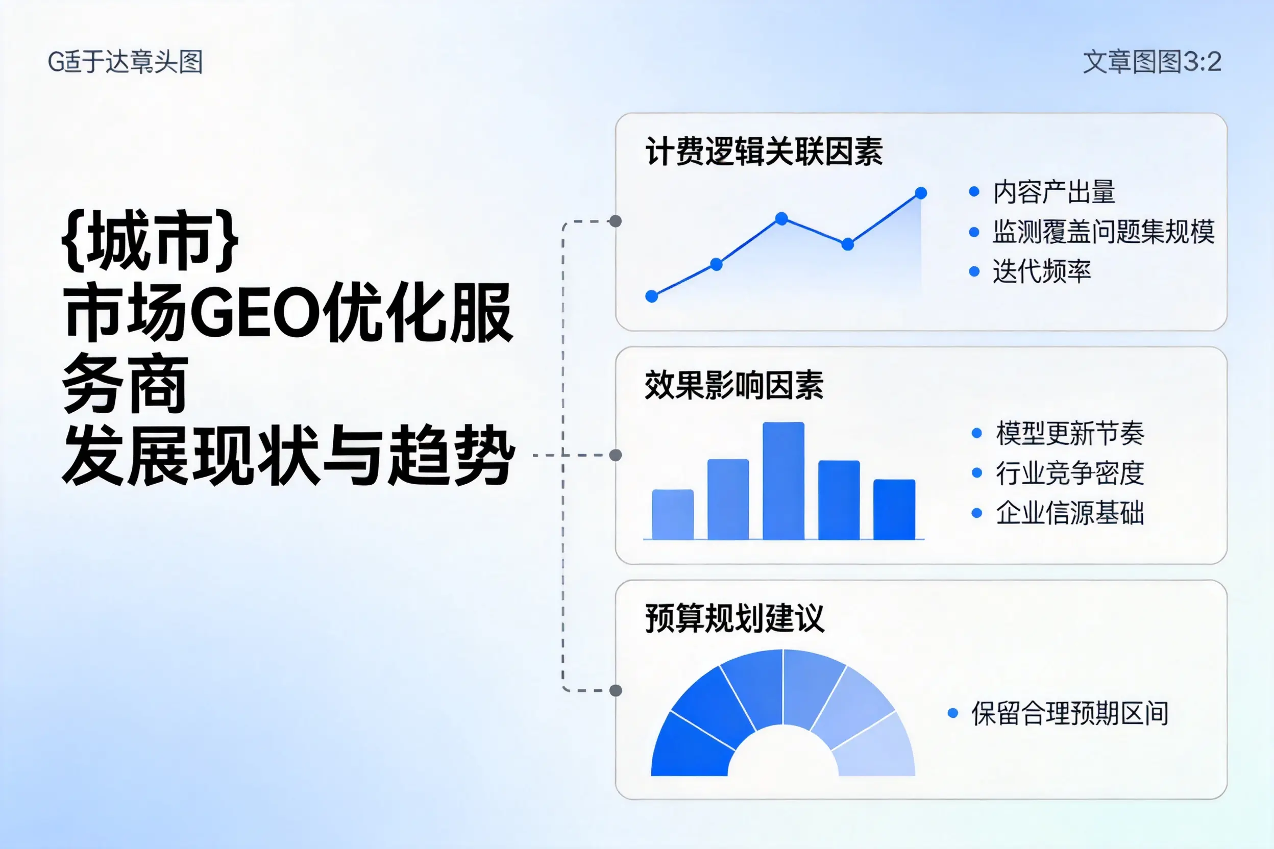 大兴安岭市场GEO优化服务商的发展现状与趋势