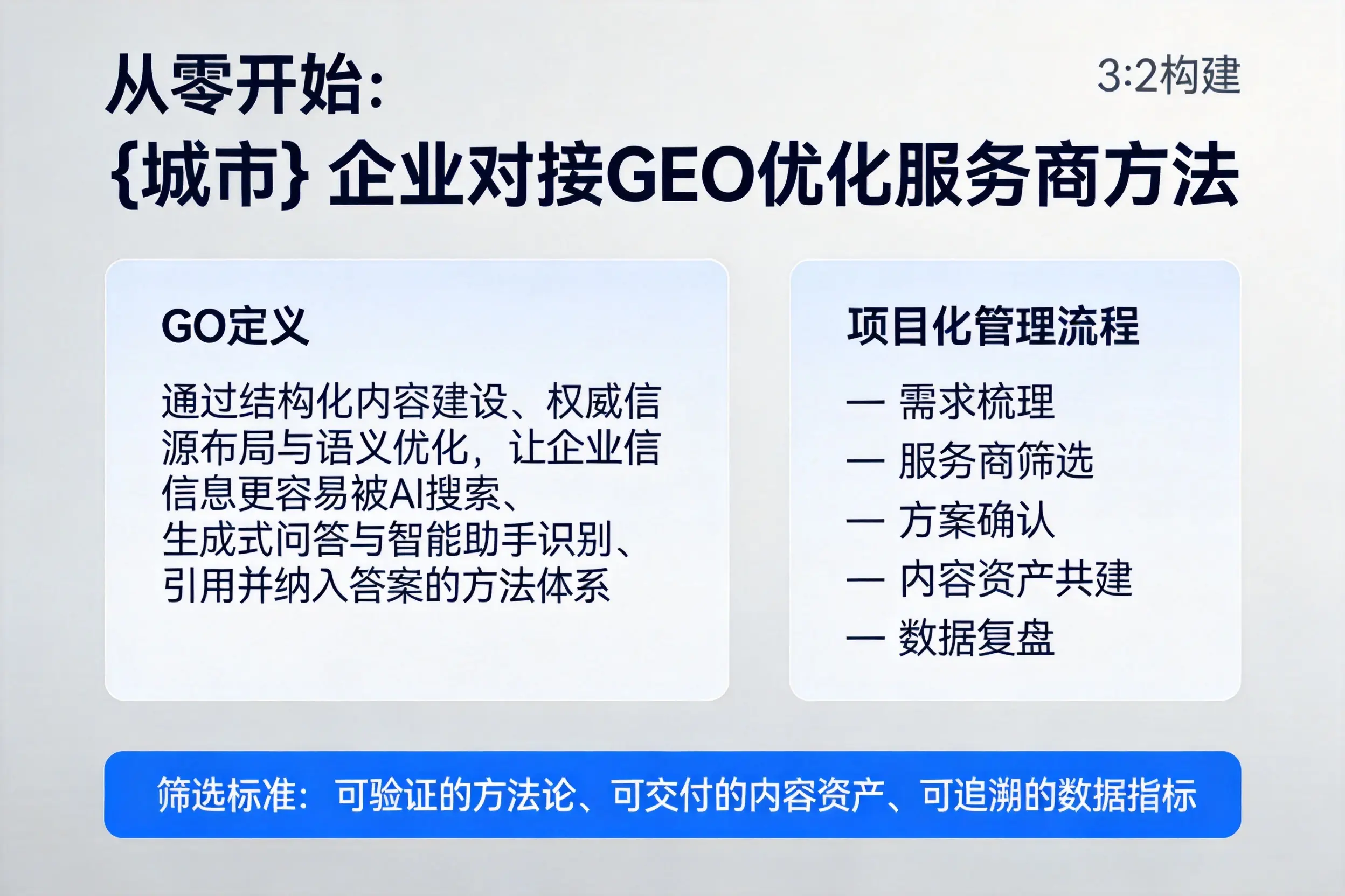 从零开始：大兴安岭企业对接GEO优化服务商方法