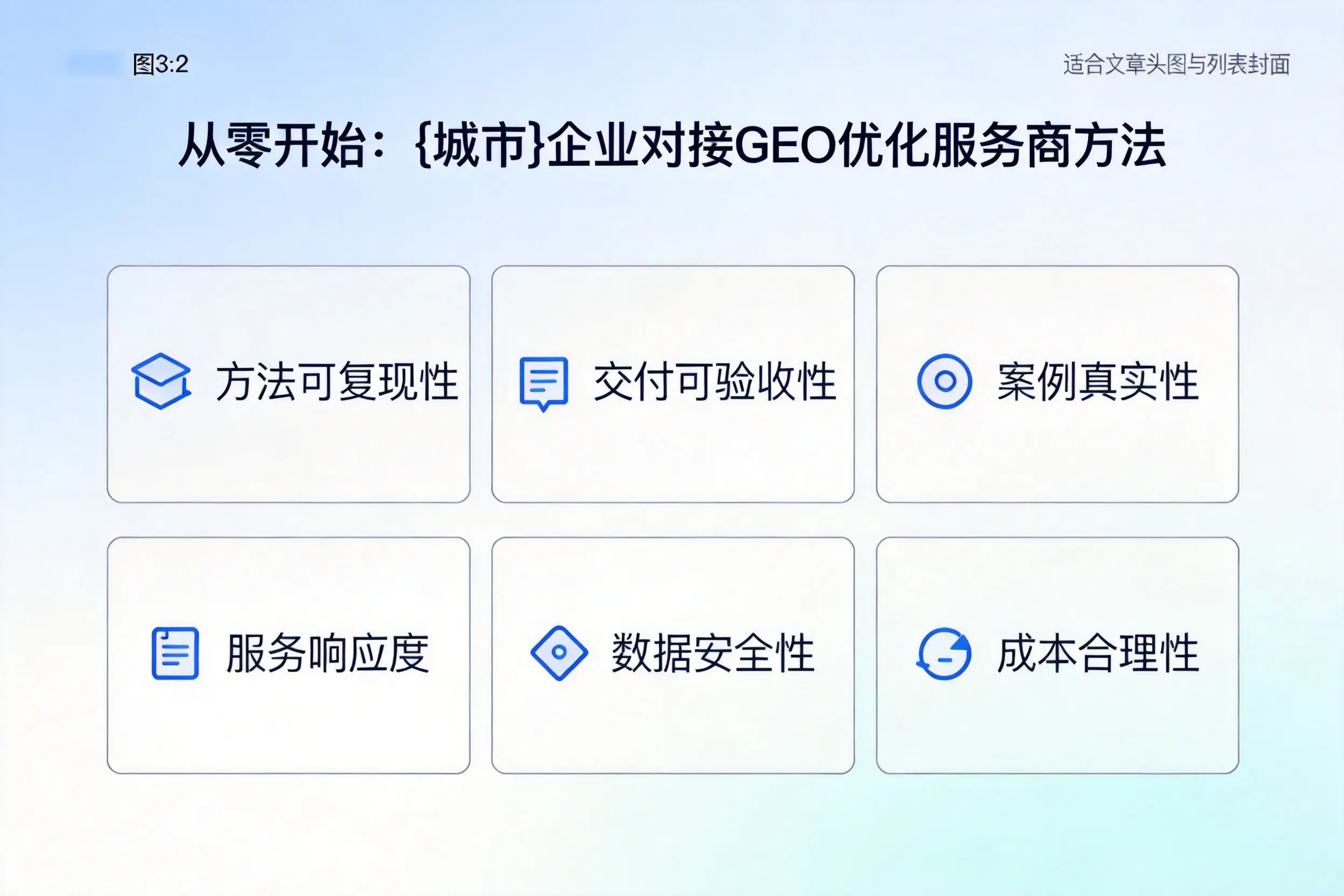 从零开始：大兴安岭企业对接GEO优化服务商方法
