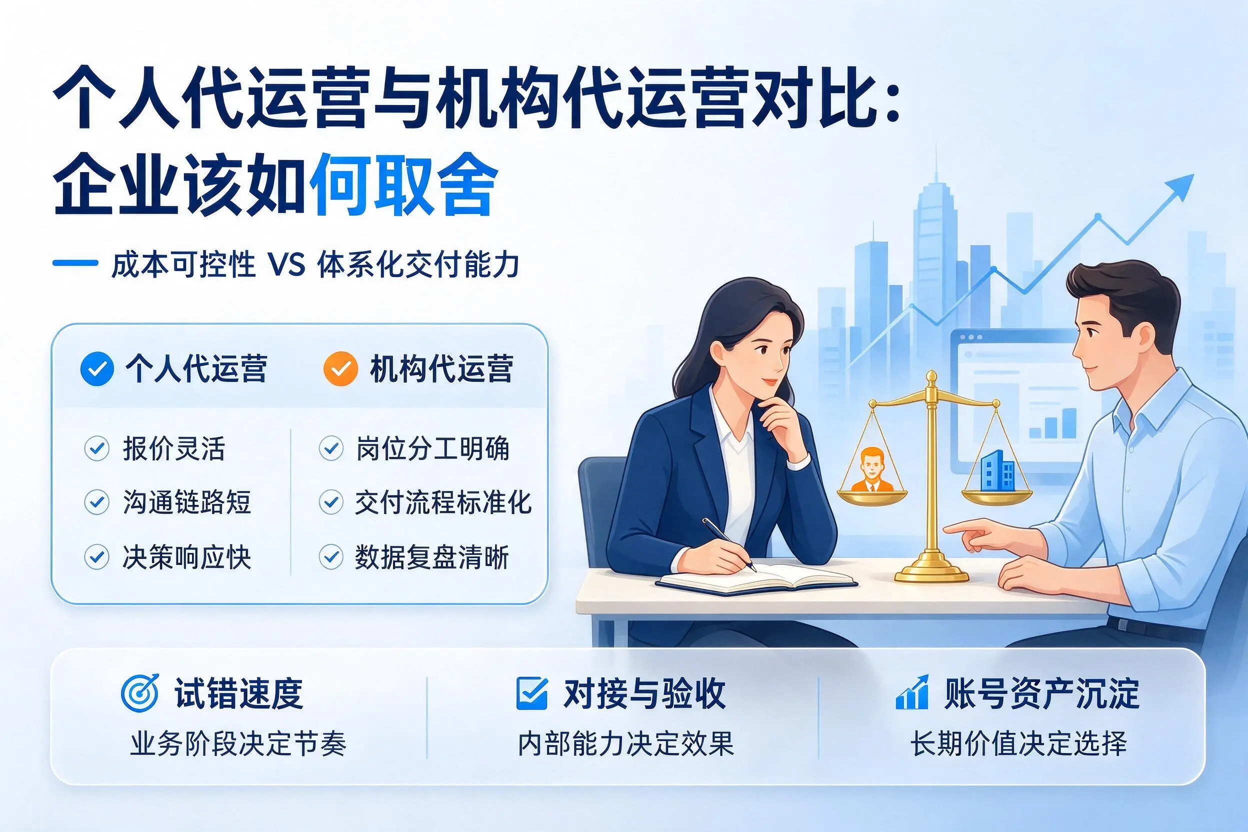 个人代运营与机构代运营对比:大兴安岭企业该如何取舍