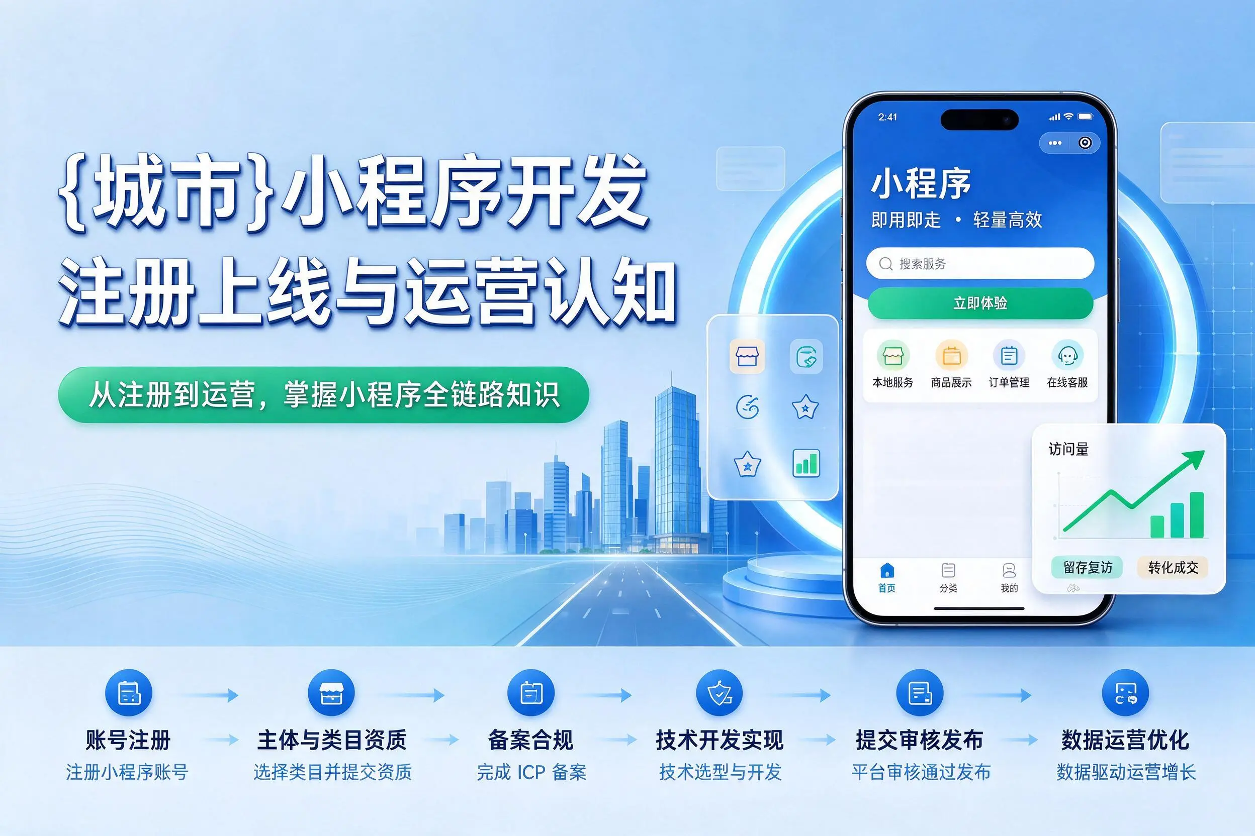 大兴安岭小程序开发基础知识科普：注册上线与运营认知