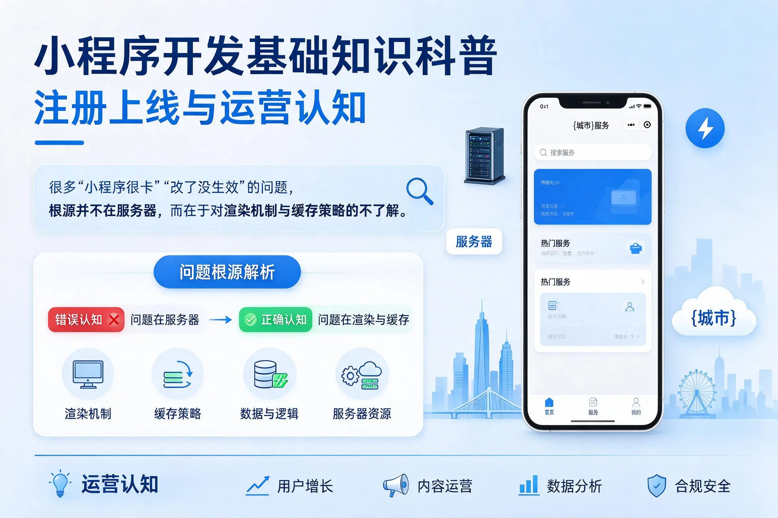 大兴安岭小程序开发基础知识科普：注册上线与运营认知