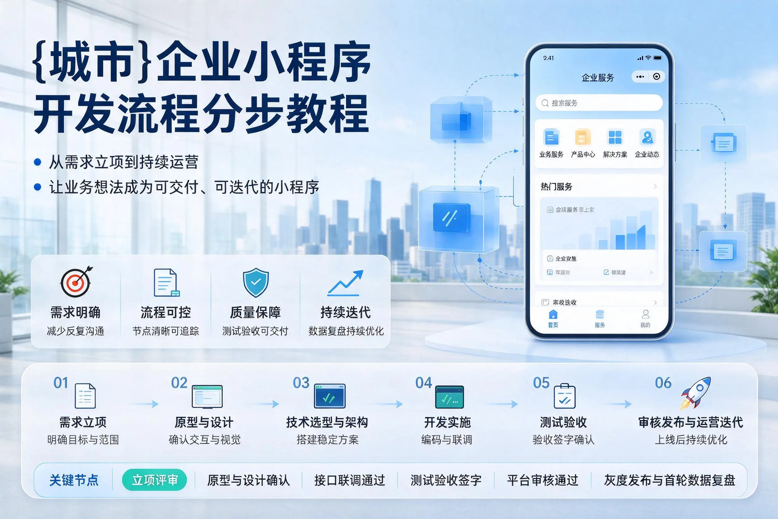 大兴安岭企业小程序开发流程分步教程与关键节点说明