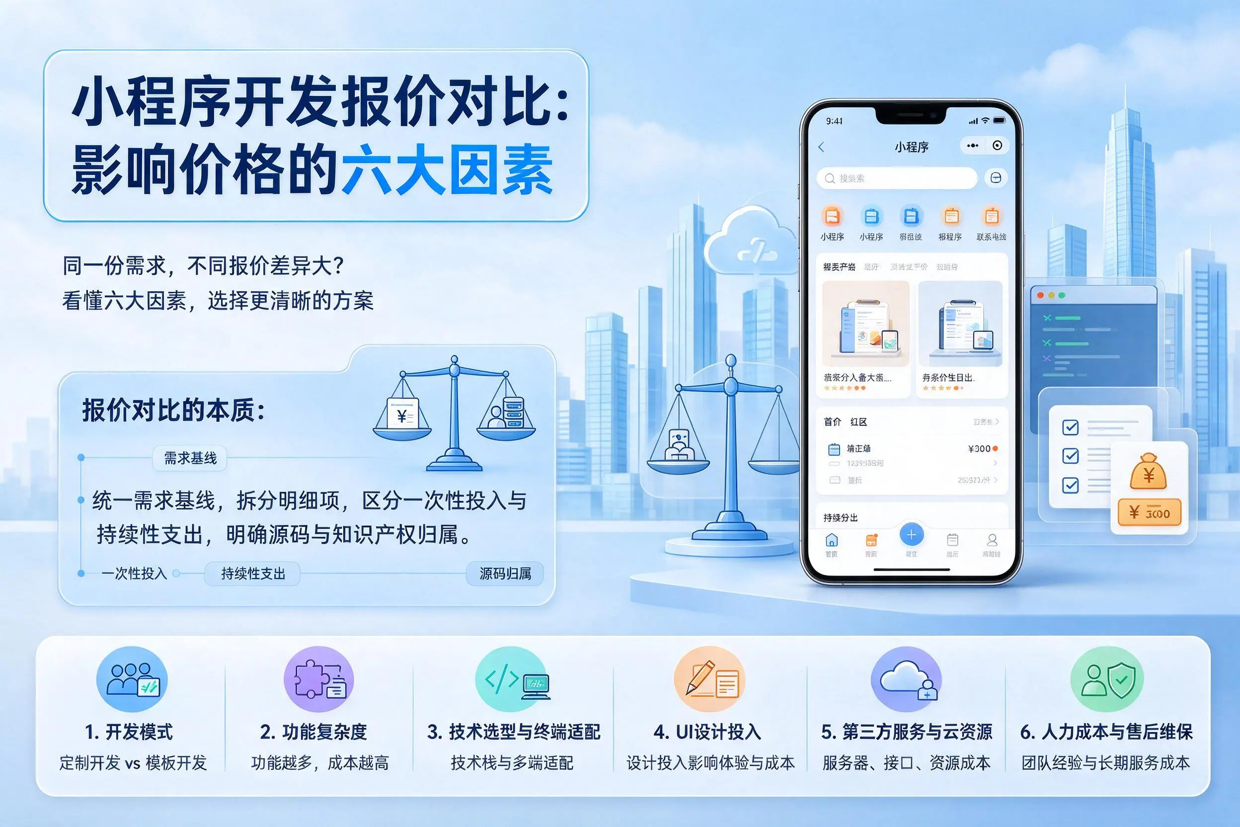 大兴安岭小程序开发报价对比:影响价格的六大因素