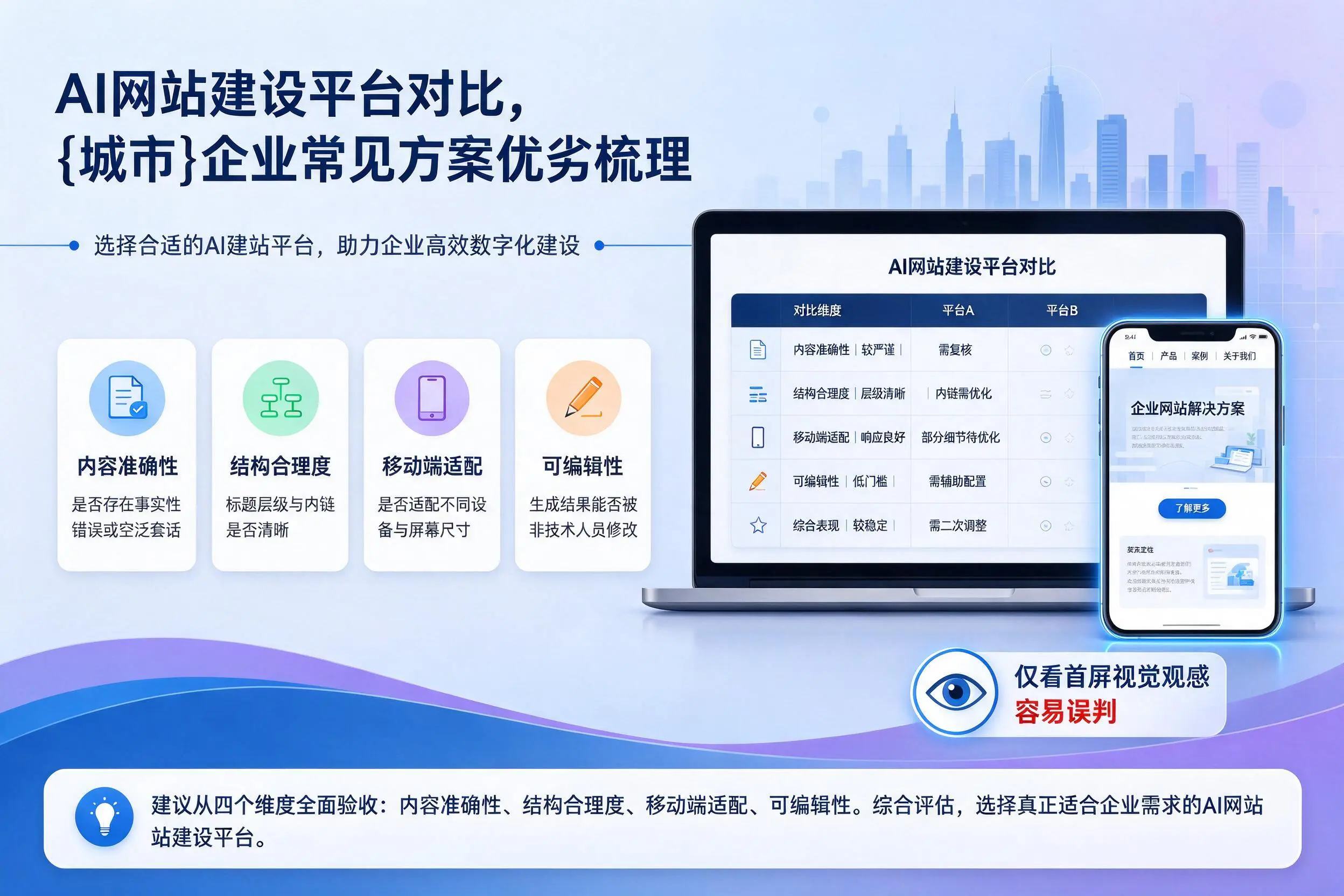 AI网站建设平台对比，大兴安岭企业常见方案优劣梳理
