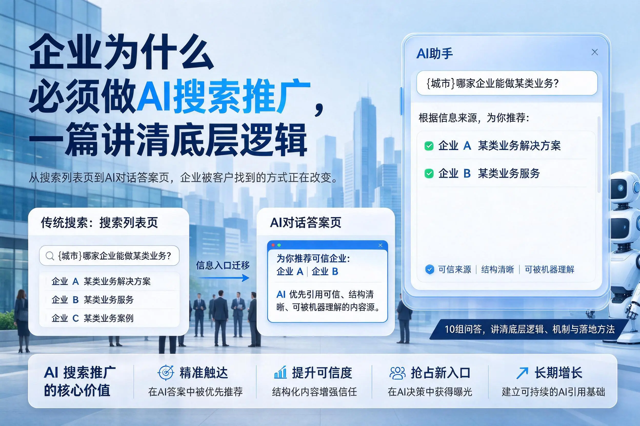 大兴安岭企业为什么必须做AI搜索推广，一篇讲清底层逻辑